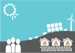 community-energy-projects